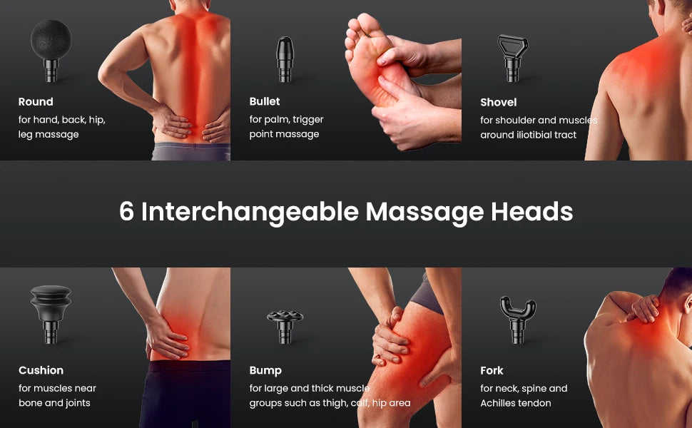 Deep Tissue Muscle Massager