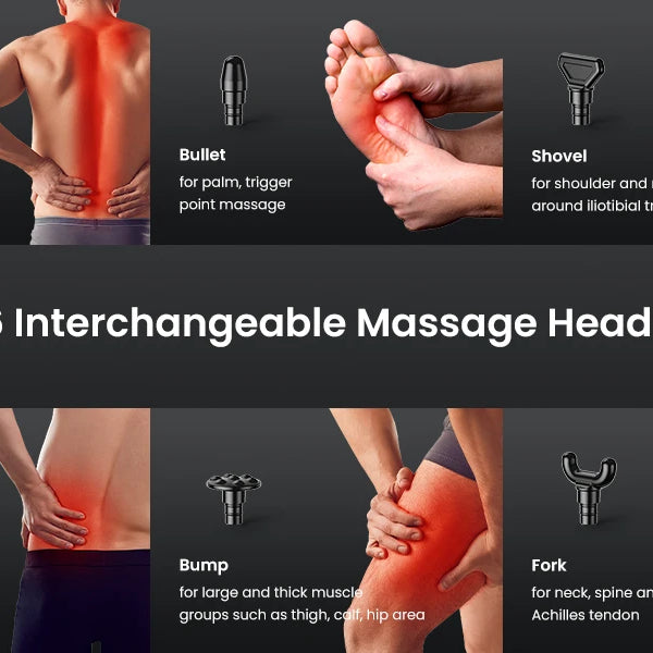 Deep Tissue Muscle Massager