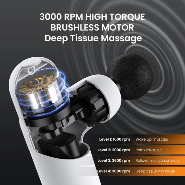 Deep Tissue Muscle Massager